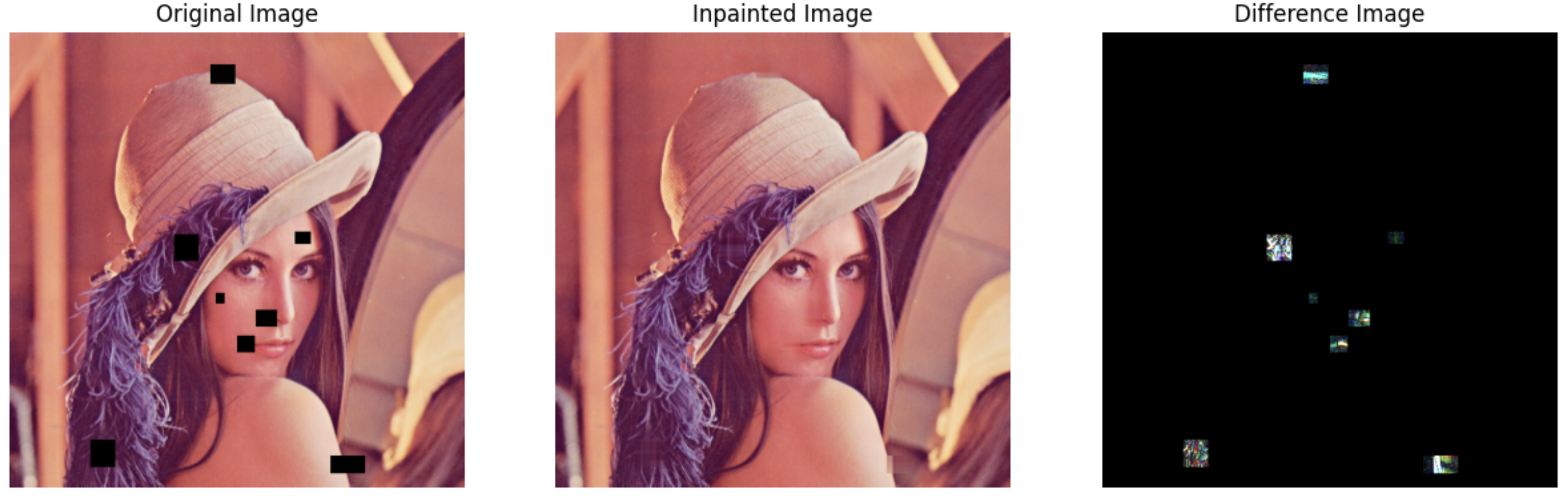 Lena 4