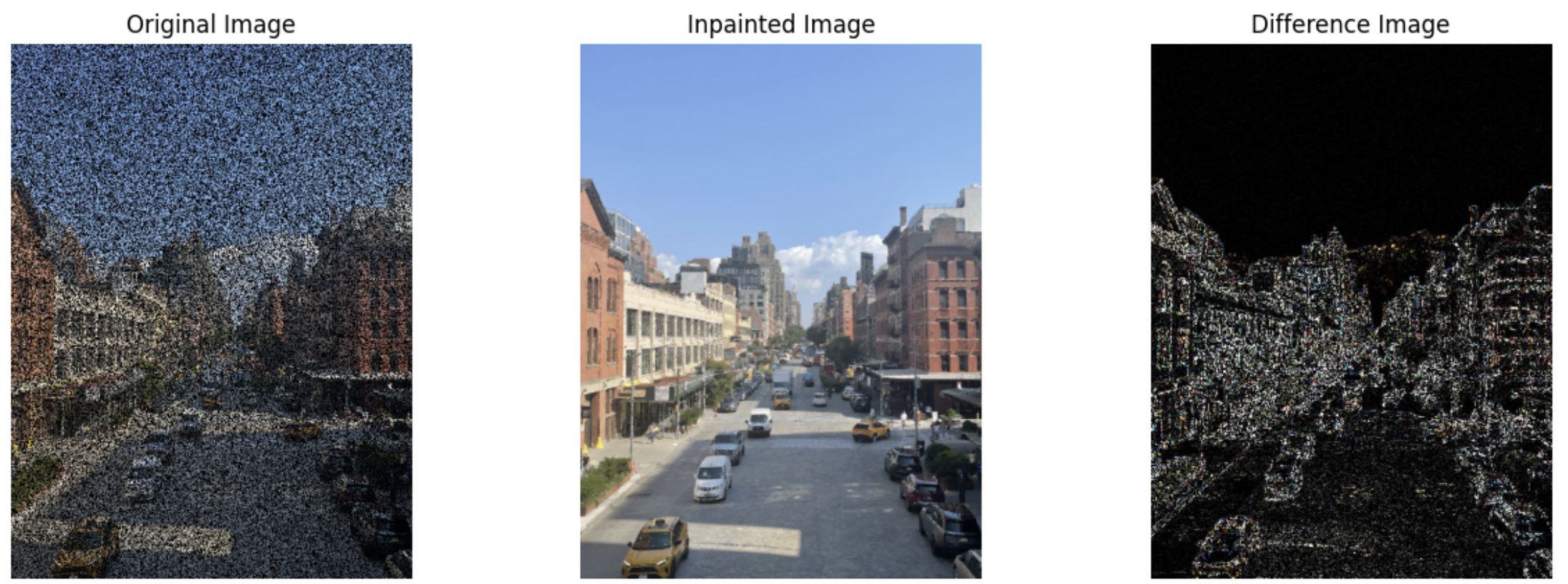 NYC First Solution