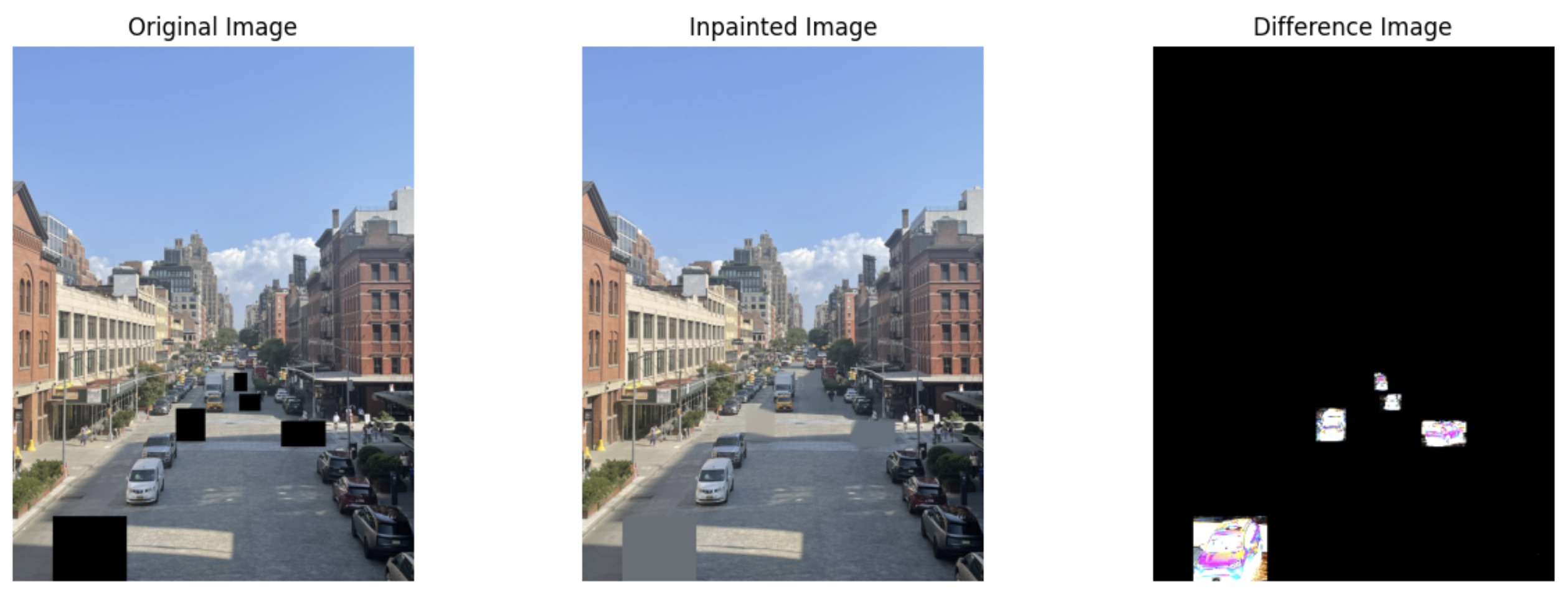 NYC First Solution Block