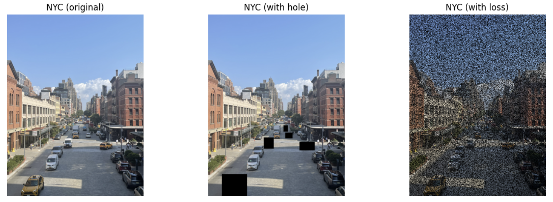 Street Test Image